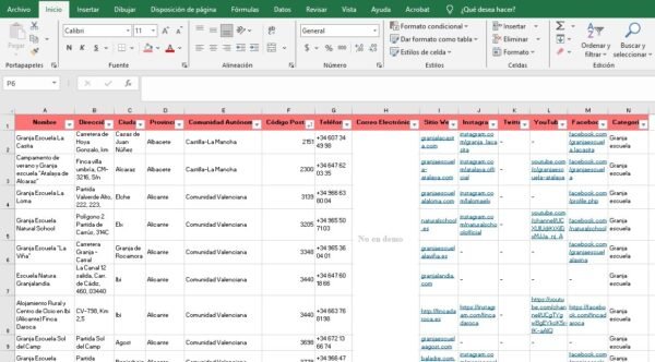 Base de datos de 115 Granjas Escuelas de España 2025 - Imagen 3