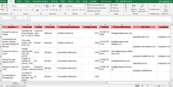 Base de datos de 115 Granjas Escuelas de España 2025 - Imagen 4