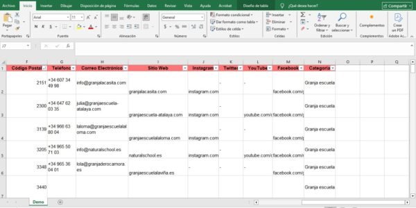Base de datos de 115 Granjas Escuelas de España 2025 - Imagen 5
